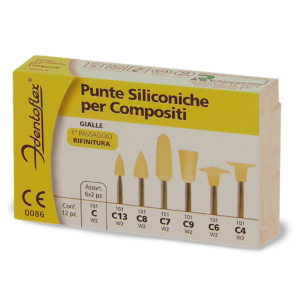 Identoflex per Compositi C13